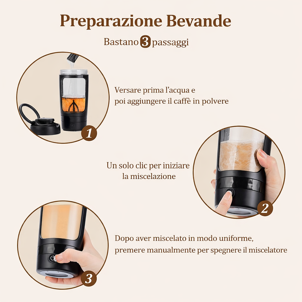 ATHROX Shaker™ – Zero grumi!Zero sbatti!